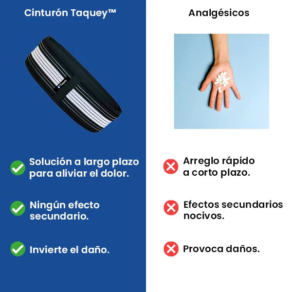Cinturón Lumbar| Faja Ciática Cadera